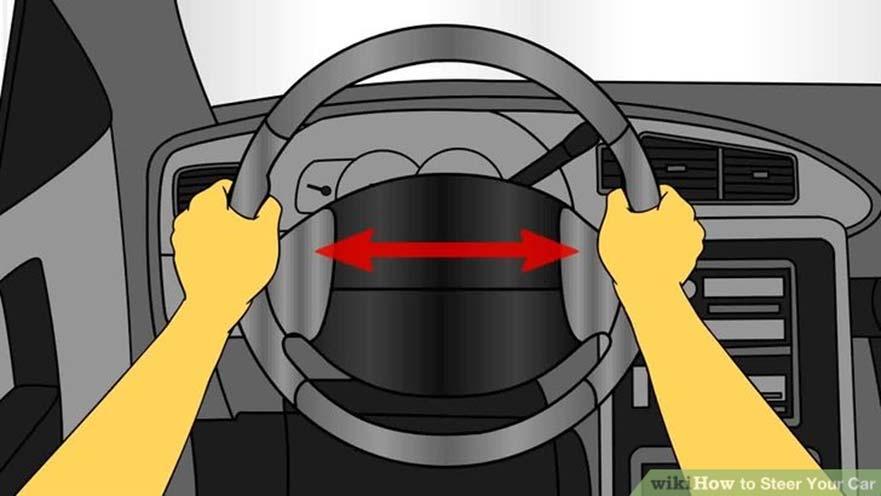 Execute: Hand To Hand Steering Hand to Hand Steering Hands are balanced at 9 3 position or 8 4 position Control from both hands The