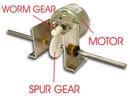 WORM AND WORM WHEEL Worm gears are used when large speed reductions are