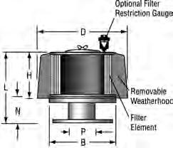 The Series uses a top plate to provide ease of servicing and to axially seal the filter element in place. The Series uses a weather hood to protect the filter element.