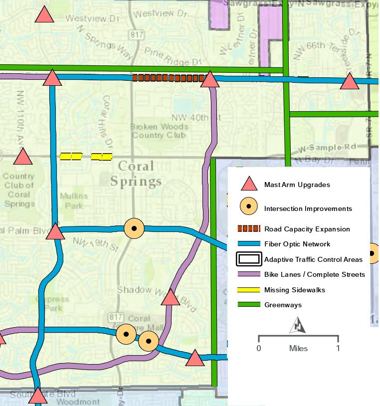 City-Focused Transportation Projects by the County Mast Arm Upgrades Intersection