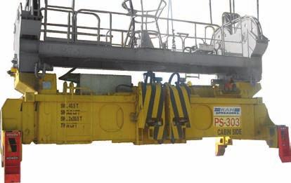Capacities Application FOR YARD GANTRY