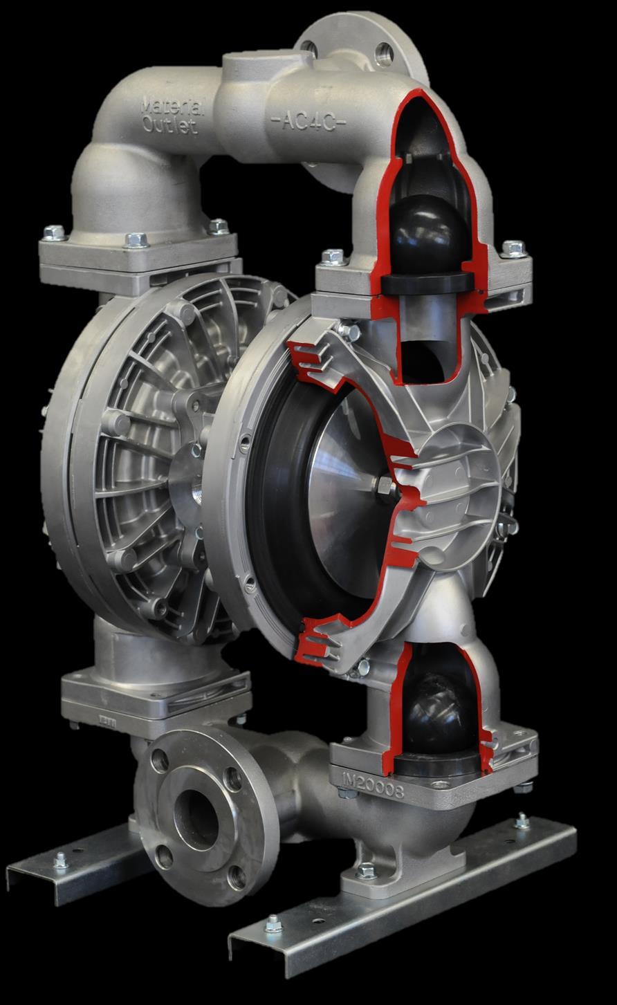 Presenting YTS Double Diaphragm Pumps Made In