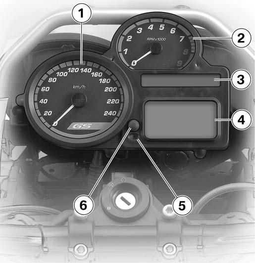 2 18 z Overviews Instrument cluster 1 Speedometer 2 Tachometer 3 Indicator lights ( 22) 4 Multifunction display ( 22) 5 Anti-theft