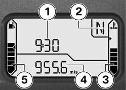 3 22 Status indicators z Standard displays Multifunction display 1 Clock ( 48) 2 Gear indicator ( 22) 3 Engine temperature ( 22) 4 Odometer and tripmeters ( 49) 5 Fuel capacity ( 22) Indicator lights