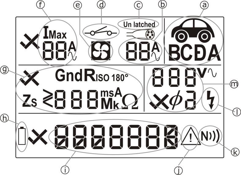 LCD display Figure 3 LCD display icons a. EVSE state - A/B/C/D/E/F b. Charge cable rating c. Type 1 latch status latched/un latched d. EVSE contactor status open/closed e. Vented system test active f.