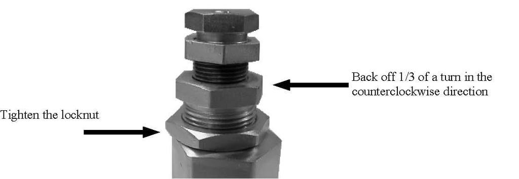 4) Reinstall the pressure adjustment screw by turning it two full turns.
