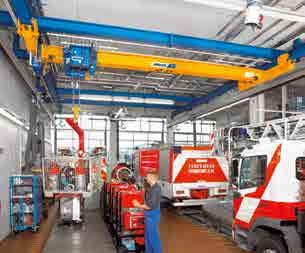 below other types of travelling crane. They are the ideal solution for serving several working areas at the same time.