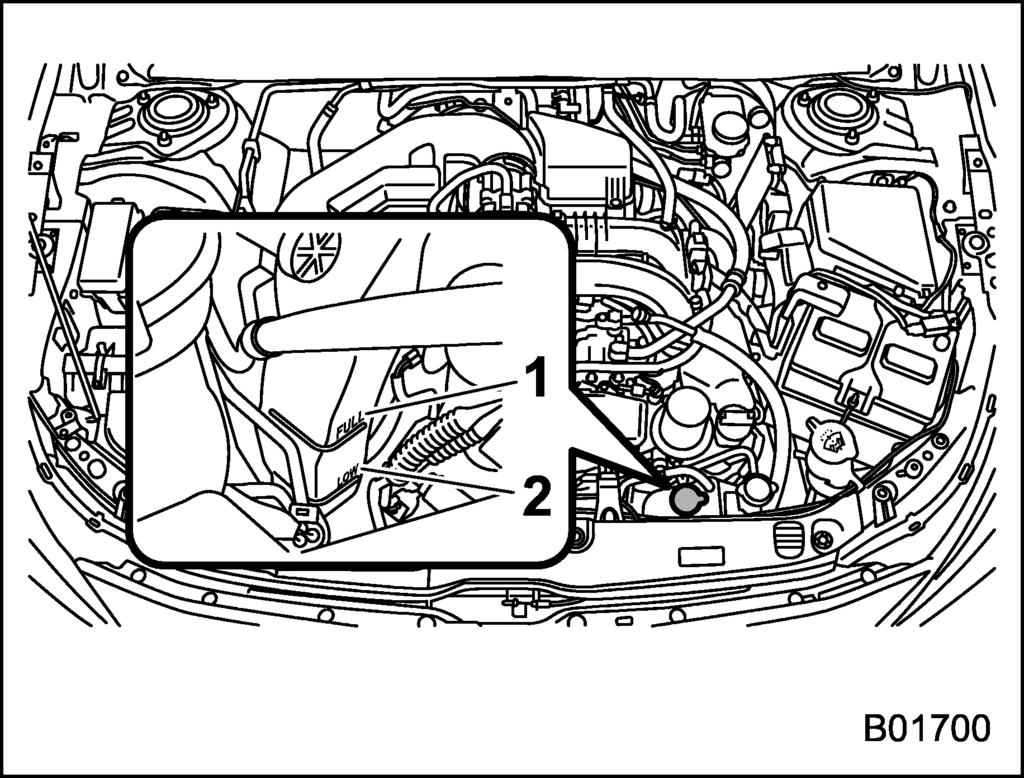 Maintenance and service/cooling system 11-11 type, the maintenance interval is shortened to that of the mixing coolant.. Do not splash the engine coolant over painted parts.