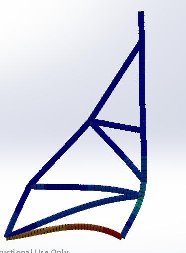 Figure 25: Rear