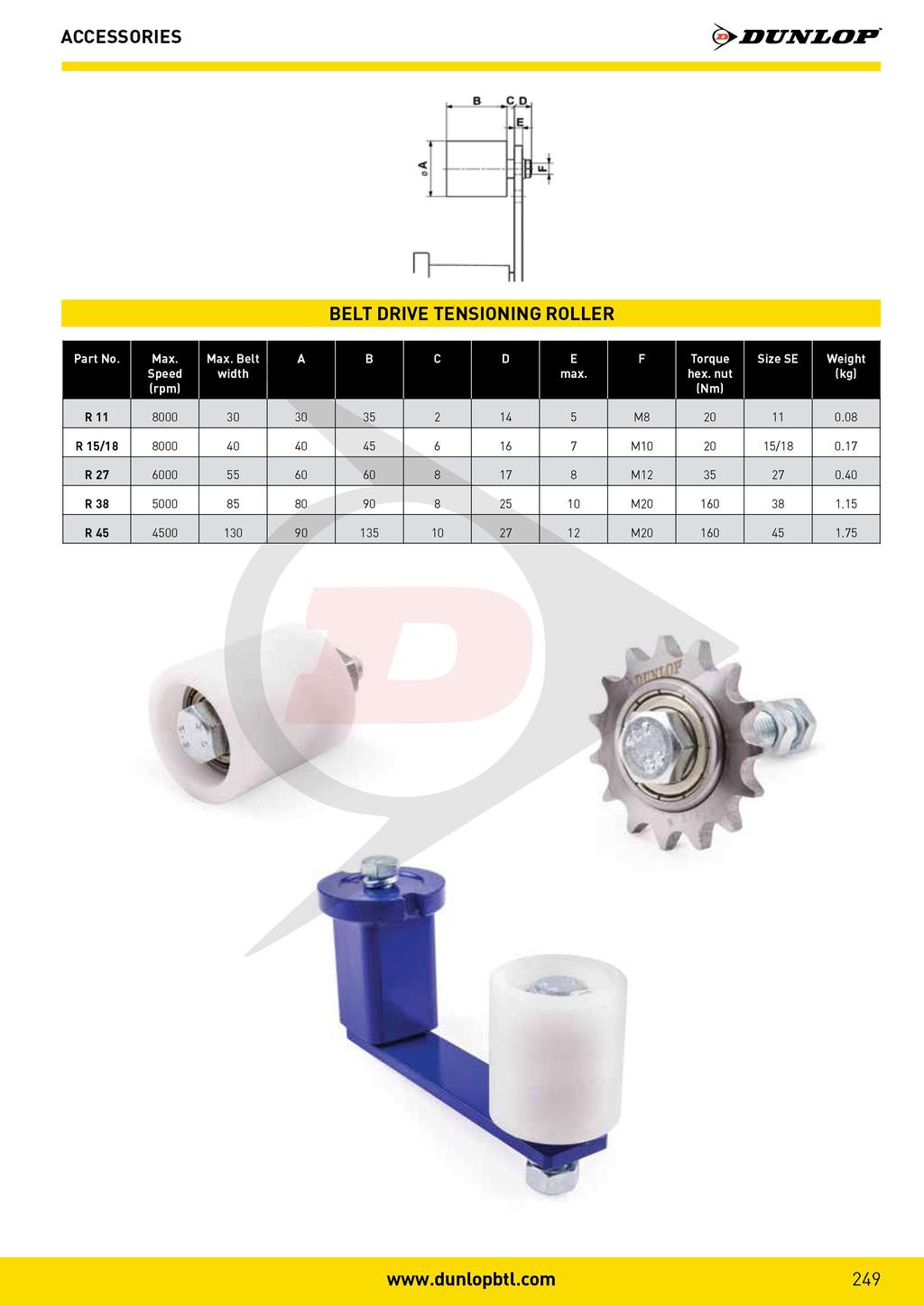 ACCESSORIES BELT DRIVE TENSIONING RQLLER Spec d (rpm ) Max. Belt width A B C D E max. F Torque hex. nut (Nm) Size SE Weight (kg) R 11 8000 30 30 35 2 14 5 M8 20 11 0.