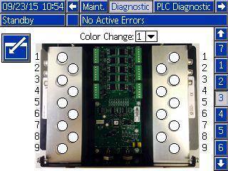 These screens provide real time status of the color change valve outputs by changing the status indicator from white to green when the system energizes that solenoid.
