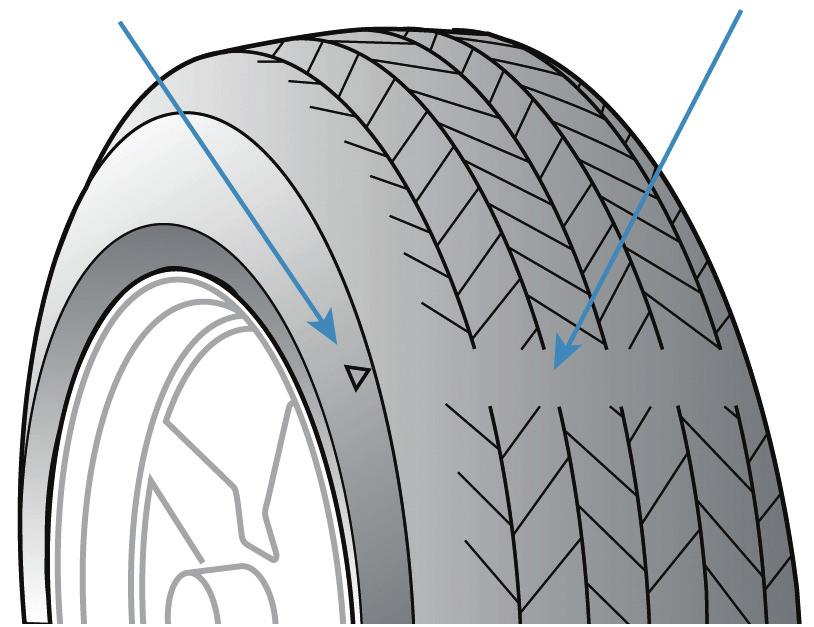 rating Tire wear indication Vehicle type Ordinary Highway Passenger vehicle 1.6 mm 1.