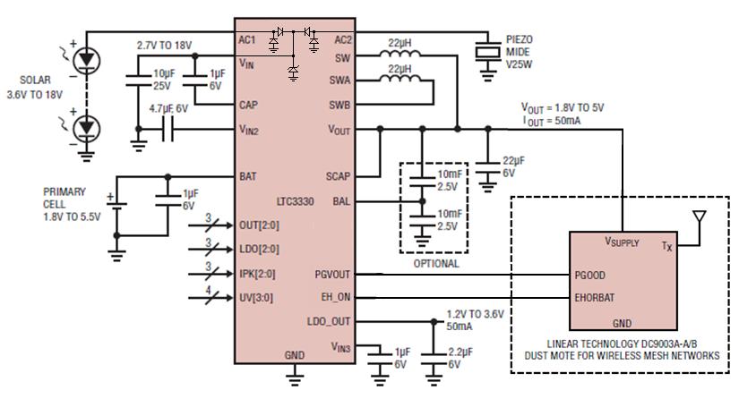 22 EH Nanopower Buck-Boost DC-DC with Battery Life Extender AC or DC EH sources >4V.