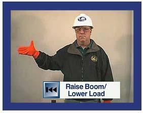 BOOM SIGNALS Boom signals direct the operator to raise and lower or to extend and retract the boom.