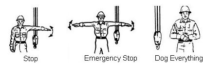 The magnet disconnected signal is given with: both extend arms palms up and fingers open STOP Stop and emergency stop signals can