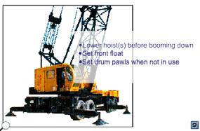 Remember that anti two-block devices are operational aids that can fail and must not be relied upon to stop the movement of the hoist. Extend boom sections equally as required by OEM load charts.