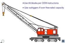 Operators shall stop crane travel when materials or vehicles are inside crane clearance lines, until they are moved. SECURING PORTAL CRANES When securing portal cranes, follow OEM recommendations.