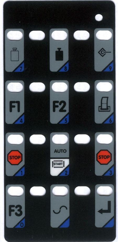 4. IR Remote Control (Option) The use of the IR remote control allows you comfortable test stand control.