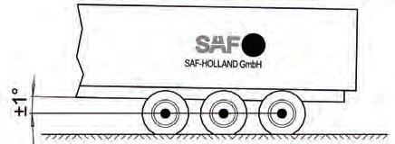 Inclination of the semi-trailer Ride heights The ride height of the air suspension axles is to be set to the permitted values as indicated in the appropriate documentation provided by SAF.