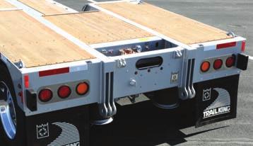 Add a self-contained unit for dual hydraulic controls (PTO and SCU) to operate all hydraulic functions of the trailer (HG