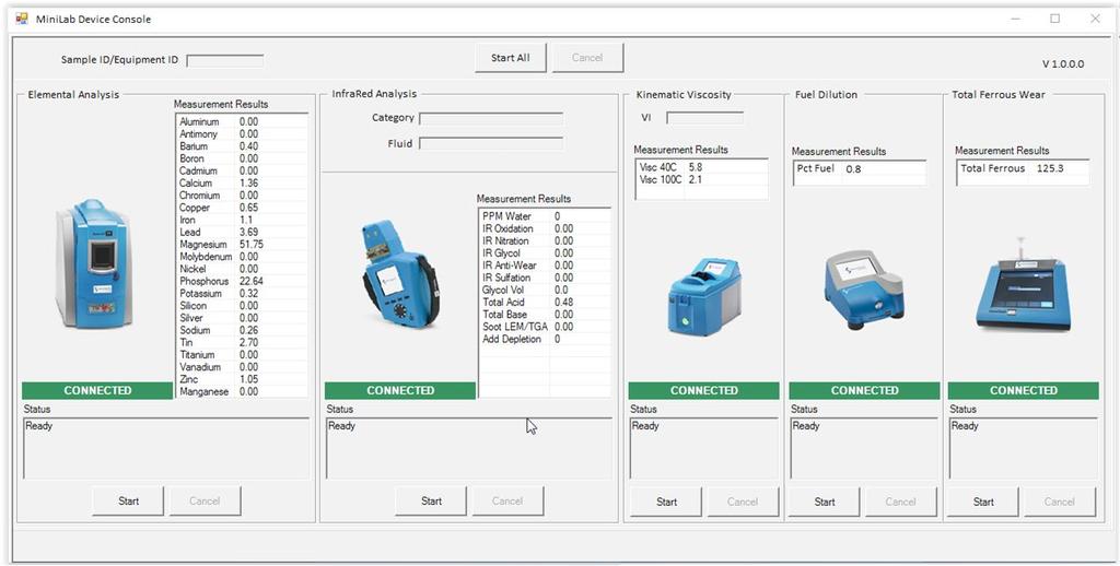 MiniLab Software Suite The MiniLab Software Suite is powerful yet easy to use and includes two components: the MiniLab Device Console (MDC) and the