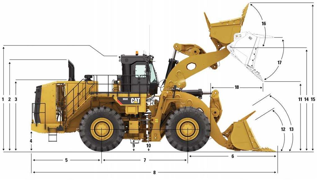 990K Wheel Loader Speciications Dimensions All dimensions are approximate. 1 Ground to Top of ROPS 2 Ground to Top of Exhaust Stacks Standard Li 5240 17.2 5240 High Li 17.2 5049 16.6 5049 16.