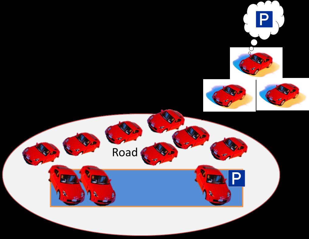 Traffic + Parking more complex