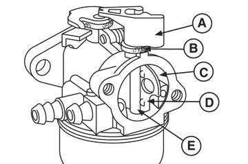 Inspect and Clean Carburetor Components 1. Inspect openings in the carburetor body for evidence of wear or damage. If found, replace the entire carburetor assembly. 2.