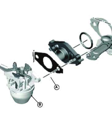 5. Remove gasket (A, Figure 36), spacer, and o-ring between control bracket and carburetor (B). NOTE: Do not disassemble the carburetor body or linkages. Figure 36 Disassemble Carburetor 1.