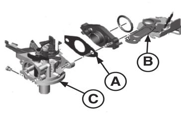 3. Place new gasket (A, Figure 39), spacer, and new o-ring between control bracket (B) and carburetor (C).. Position carburetor on control bracket and install screws.