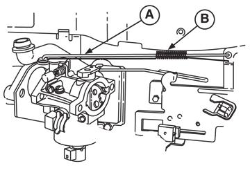 Remove Carburetor 1. Disconnect wire(s) from the carburetor solenoid. Two styles of solenoids have been used (Figure 2). Figure 2 2. Remove air cleaner assembly per Section 1. Discard the gasket. 3.