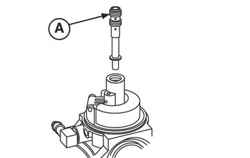 Carefully rotate carburetor to disconnect throttle (A, Figure 3) and spring (B) and the choke link during removal. Figure 3. Remove float hinge pin, float, and inlet needle.