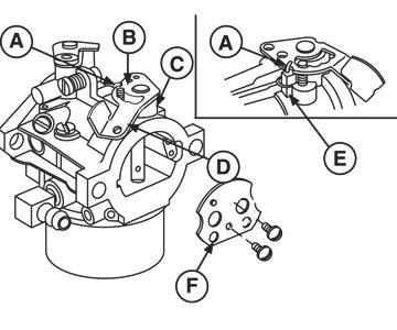 . Install new throttle shaft seal (C, Figure 50) with sealing lip down in carburetor body until top of seal is flush with top of carburetor (D).