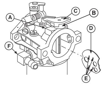 Position throttle valve (E) on flat with numbers facing out, then install screws. Actuate the throttle shaft to check for proper movement. Figure 8 - OR - 3.