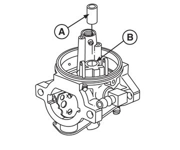 Install idle speed screw and spring, then install idle mixture screw with spring and turn until head of screw touches spring. 6.