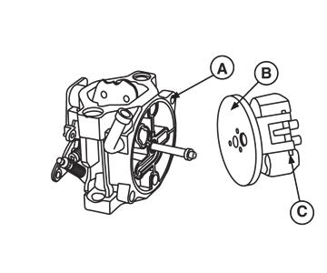 Carefully rotate the carburetor to disengage the choke linkage (C), governor link (A), and governor link spring (B). Figure 56 NOTE: There is a spring between the fuel bowl and the float assembly.