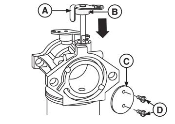 Install new seal and spring on the choke shaft with the top of the spring contacting the choke shaft lever (B, Figure 63). Figure 6 6.