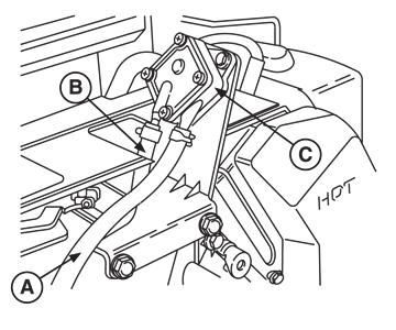 Release clamps and disconnect fuel lines (A, Figures 1 and 2) and vacuum line (B) from the fuel pump (C). 3. Disassemble shut-off valve and fuel filter, if equipped, from hoses and set aside.