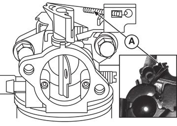 Discard the hinge pin, inlet needle, and seat. NOTE: On Model 97700, remove the main jet (A) and float disc (B) before removing the hinge pin, float, and needle. Figure 13 Figure 15 Figure 1.