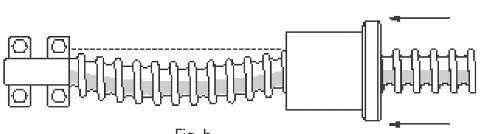 Precision Linear Actuators Glossary Co Du Column Load Limit The column load limit is the maximum compression force that the lead screw can handle before it becomes damaged (Fig. b).