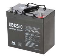 PB-16000 Plug into 120 volt outlet to charge all Proactive s 12 volt batteries.