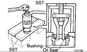 f. Using SST, press in the bearing. SST 09950 60010 (09951 00320), 09950 70010 (09951 07150) 3. IF NECESSARY, REPLACE OIL SEAL a. Using SST, remove the oil seal from the bushing.