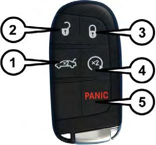 GETTING STARTED KEY FOB This feature allows the driver to operate the ignition switch with the push of a button as long as the Remote Keyless Entry (RKE) key fob is in the passenger compartment.