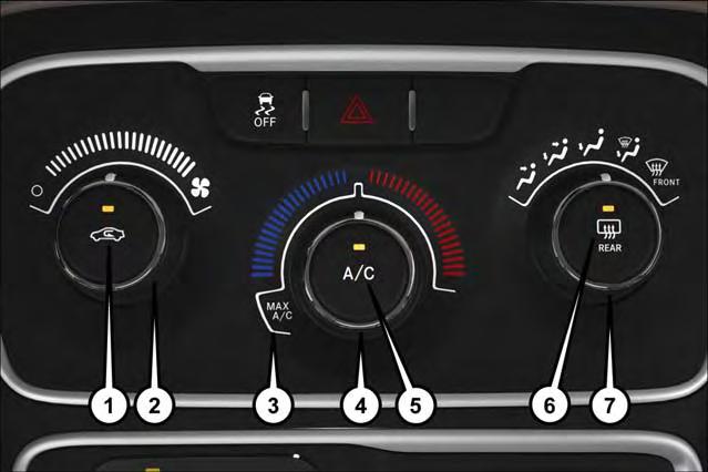 OPERATING YOUR VEHICLE MANUAL CLIMATE CONTROLS WITHOUT TOUCHSCREEN Manual Climate Controls 1 Air Recirculation Button 2 Blower Control Knob 3 MAX A/C Setting 4 Temperature Control Knob 5 A/C Button 6