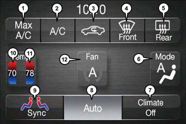 OPERATING YOUR VEHICLE AUTOMATIC TEMPERATURE CONTROLS (ATC) Uconnect 5.