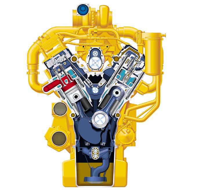 Power Train Proven components combine to deliver the most durable, reliable power train in the industry, keeping cost low and production high. 3306 Scraper Engine.