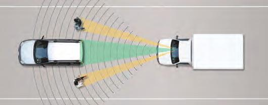 Help protect them with the Mobileye Collision Avoidance System.