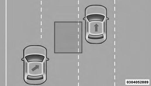 both sides of the vehicle when the vehicle speed reaches approximately 6 mph (10 km/h) or higher and will alert the driver of vehicles in these areas.