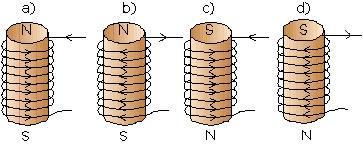 In the picture to the right the N pole of a magnet is being pulled out of the coil.
