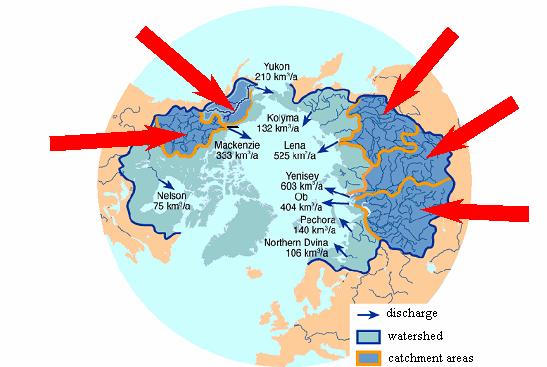 Large Arctic rivers & their annual discharge to the Arctic Ocean/marginal seas 5% 9% 15% 17% 11% Table 1: Physical characteristics for the five major rivers of the Arctic.